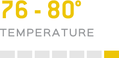 Temperature