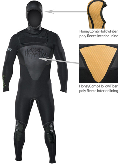Windsurfing & Large Surfing Black Hyperflex Wetsuits Men's 5mm Access Glove 